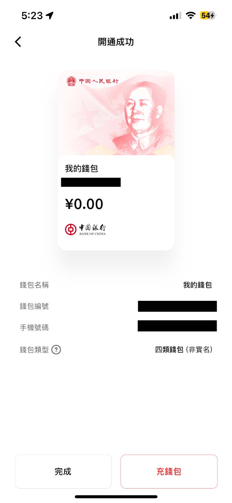 e-cny