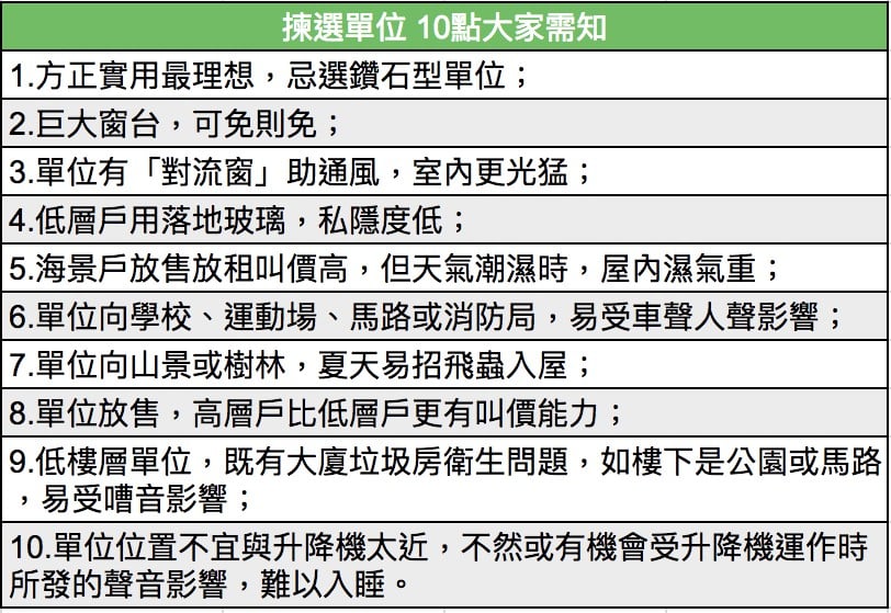 揀樓