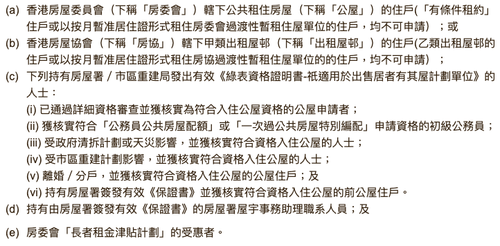 居屋2020綠表申請資格