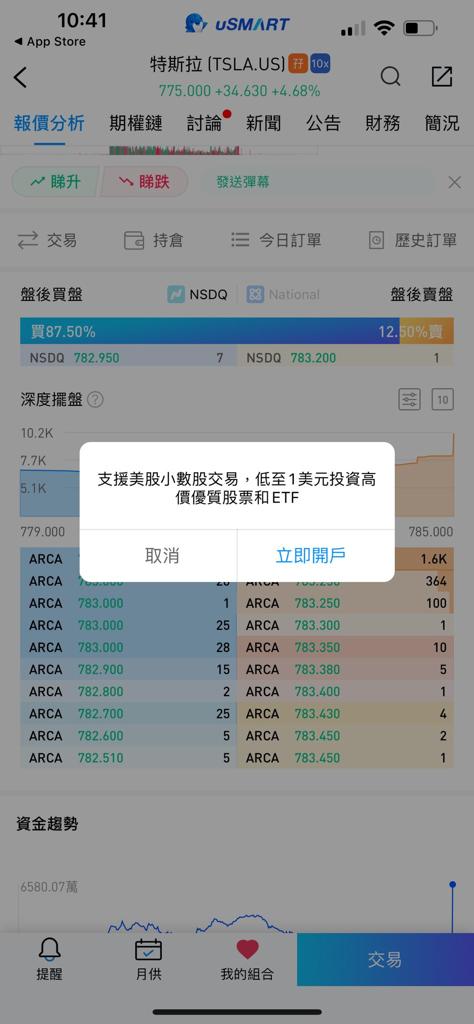 投資美股零碎股