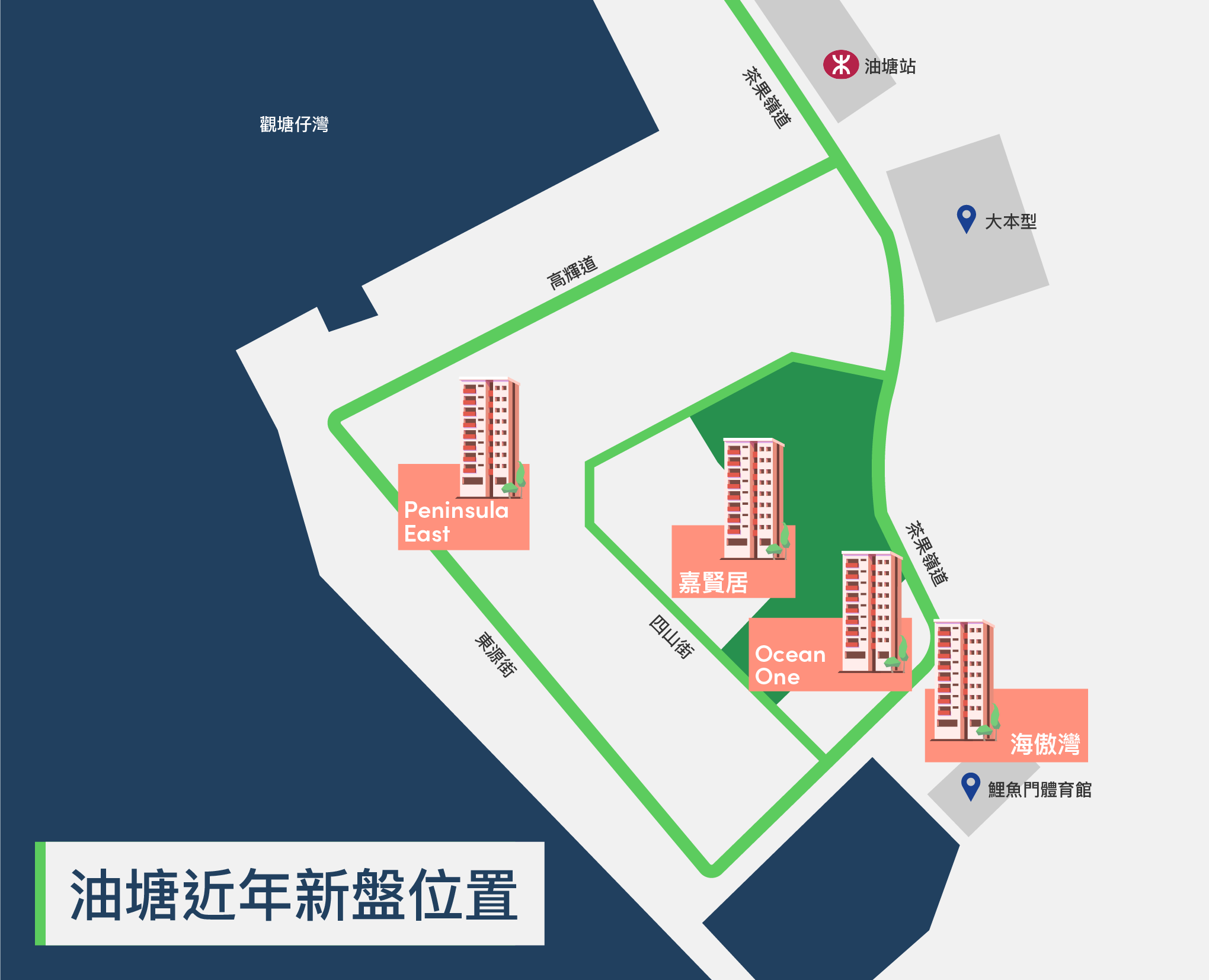 油塘