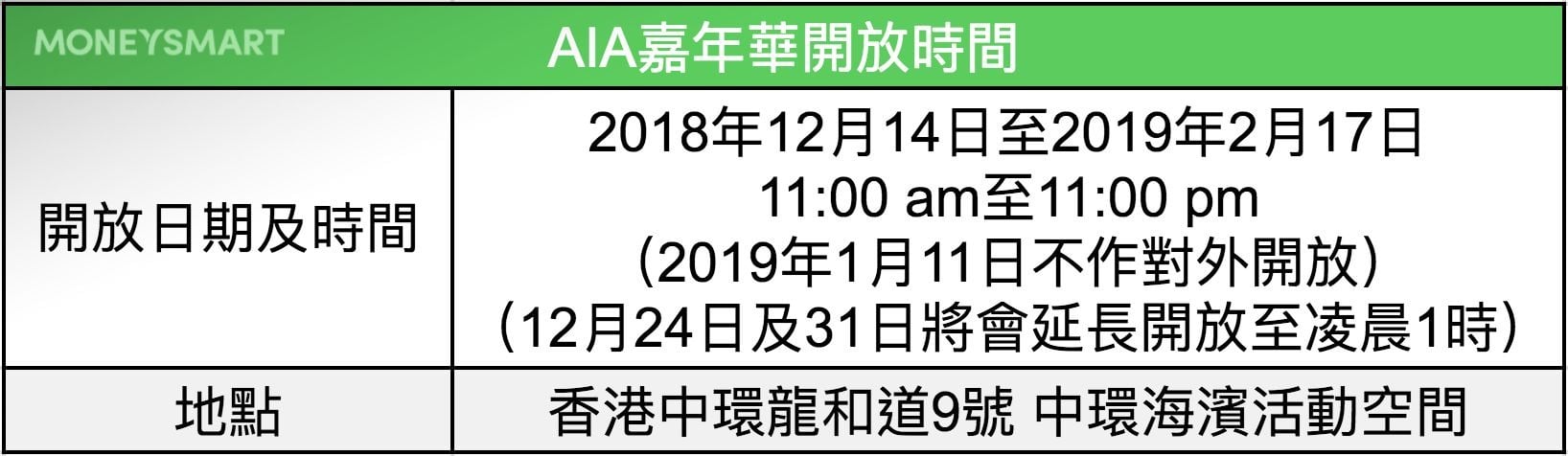 AIA嘉年華門票