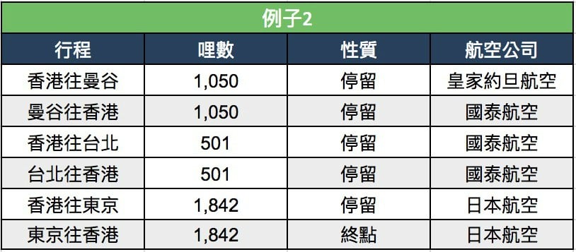 寰宇一家
