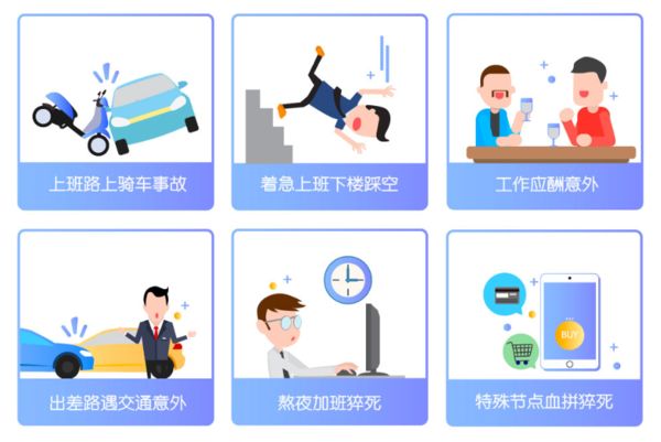 保險