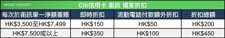 聖誕