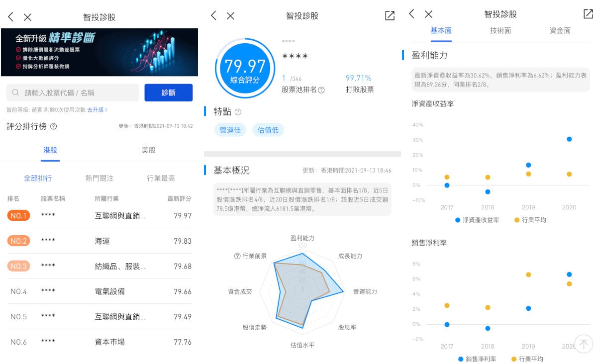 投資買賣股票 智能投資分析