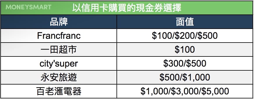結婚 人情 送現金券