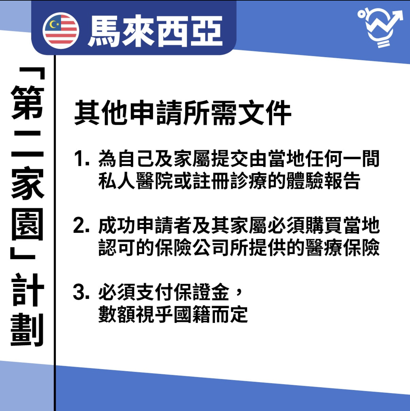 其他文件