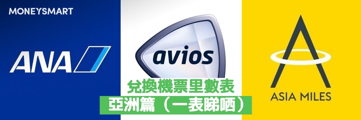 avios