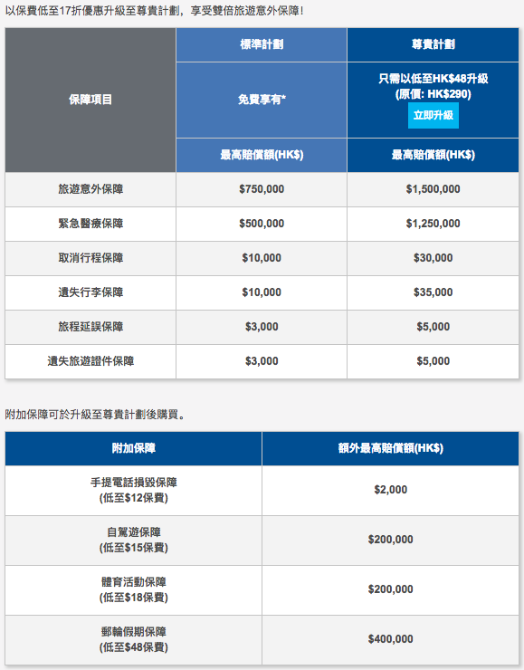 美國運通