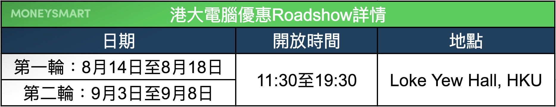 港大電腦