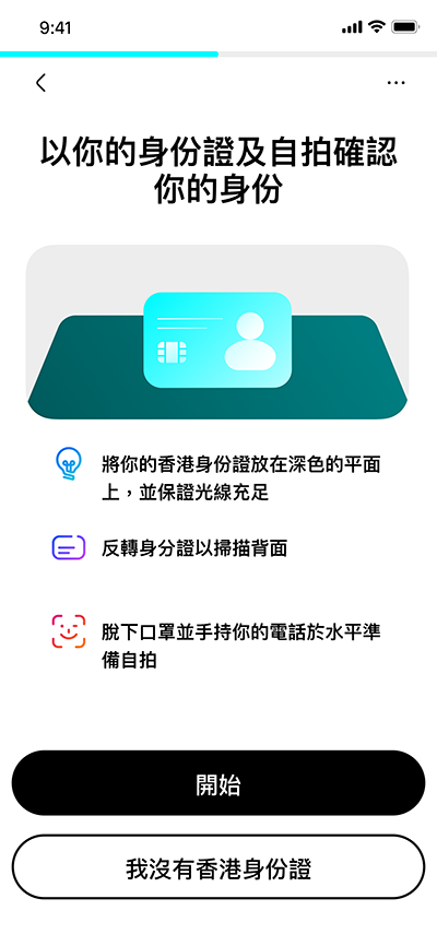 Mox即時借