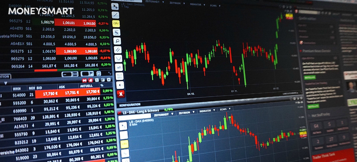 【股票抵押貸款】用股票套現？資產透支借錢利弊、銀行利率一覽